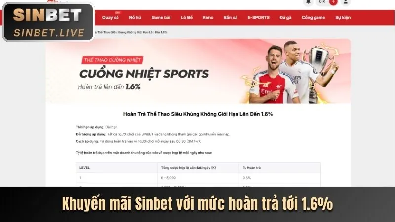 Khuyến mãi chào mừng 32win11